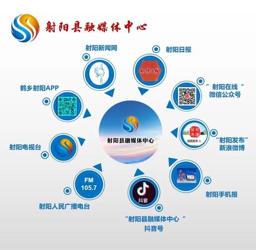 射阳县融媒体中心获批江苏省首批互联网新闻信息服务许可证 互联网新闻信息服务迈入规范化发展新阶段