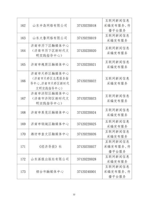 山东省互联网新闻信息服务单位许可信息